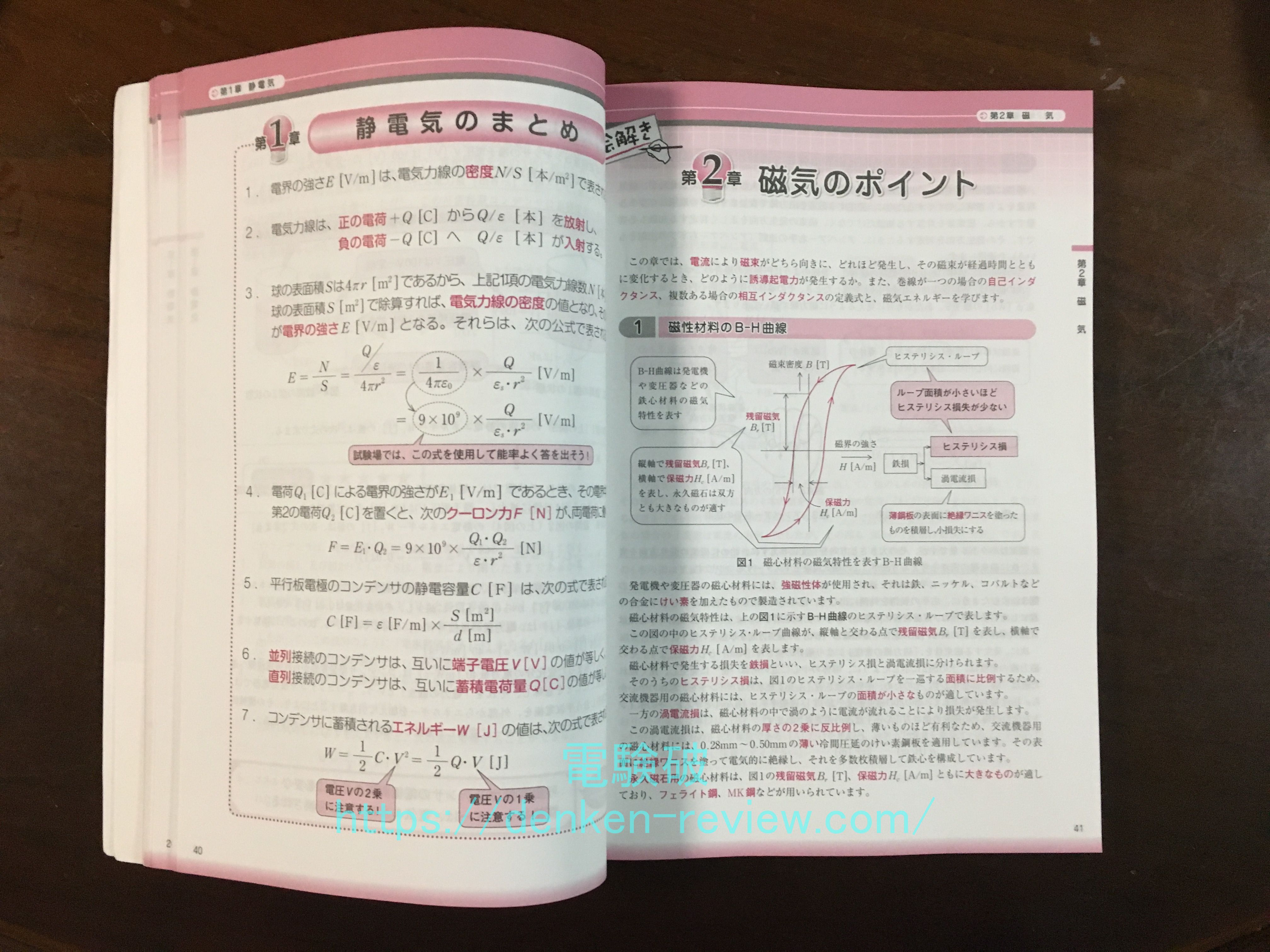 電験３種演習問題集 平成１８年版/日本電気協会/日本電気協会