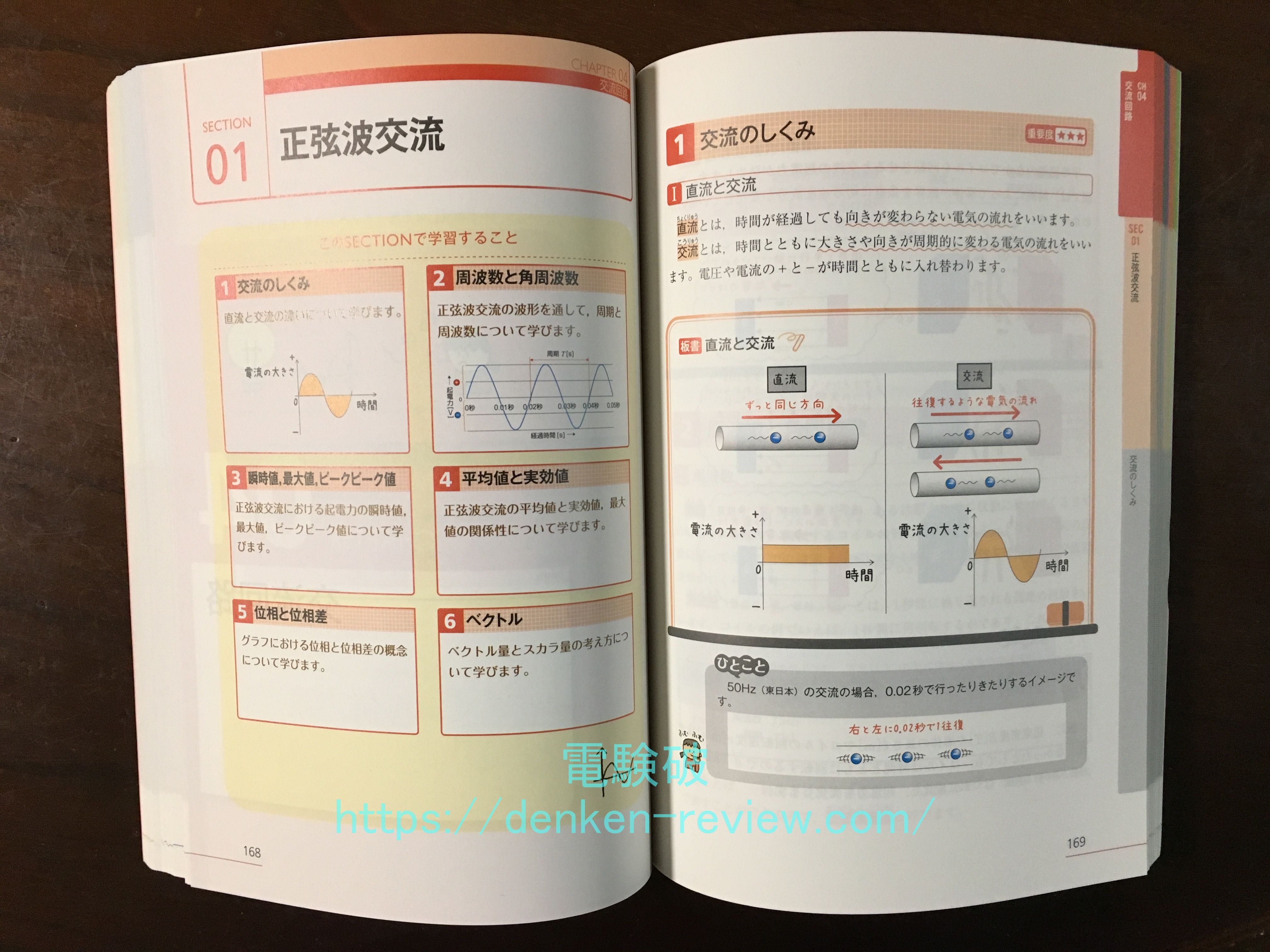 限定数のみ みんなが欲しかった! 電験三種 第二版 教科書\u0026問題集