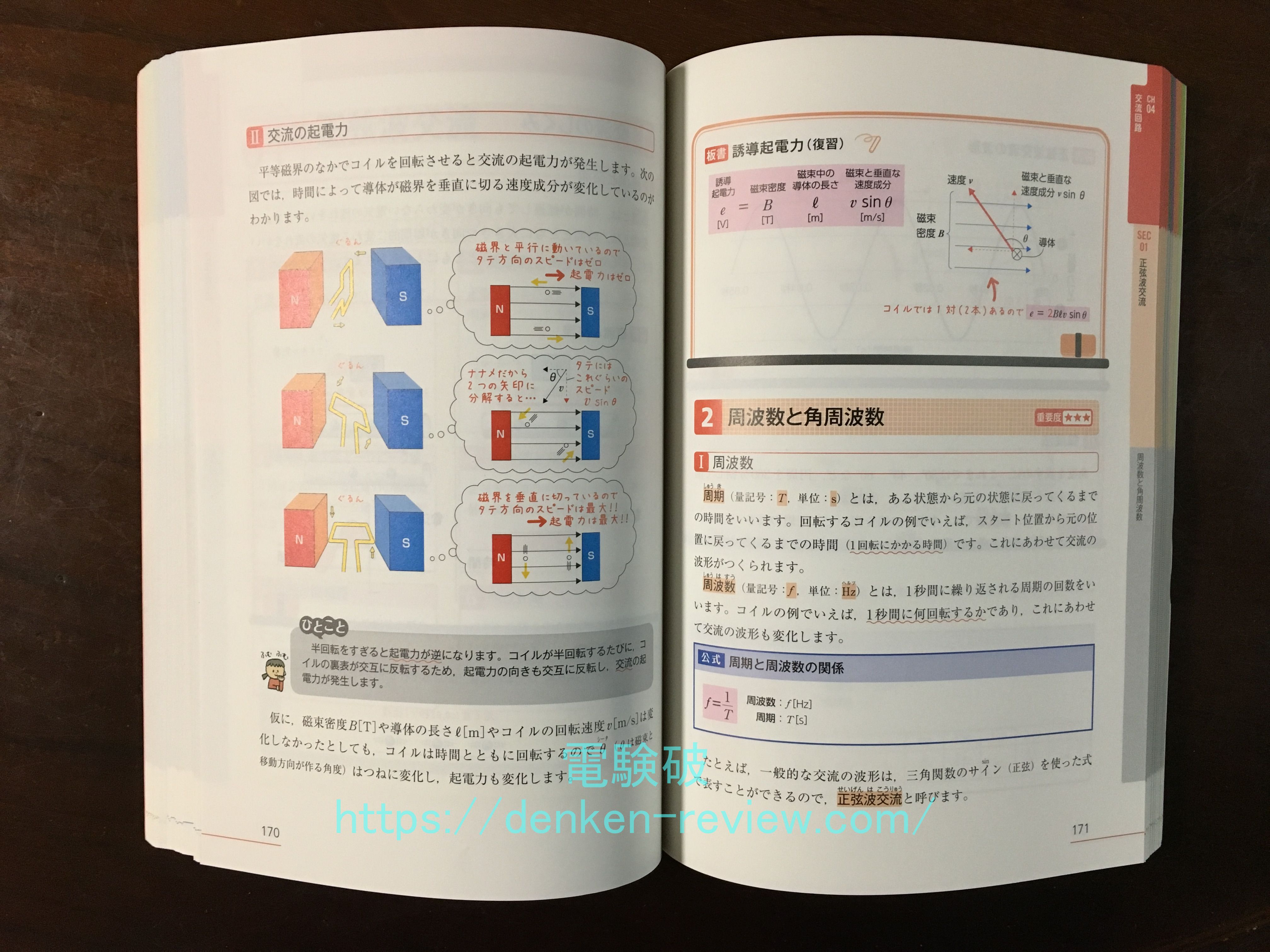 みんなが欲しかった! 電験三種 理論、機械、電力、法規の教科書