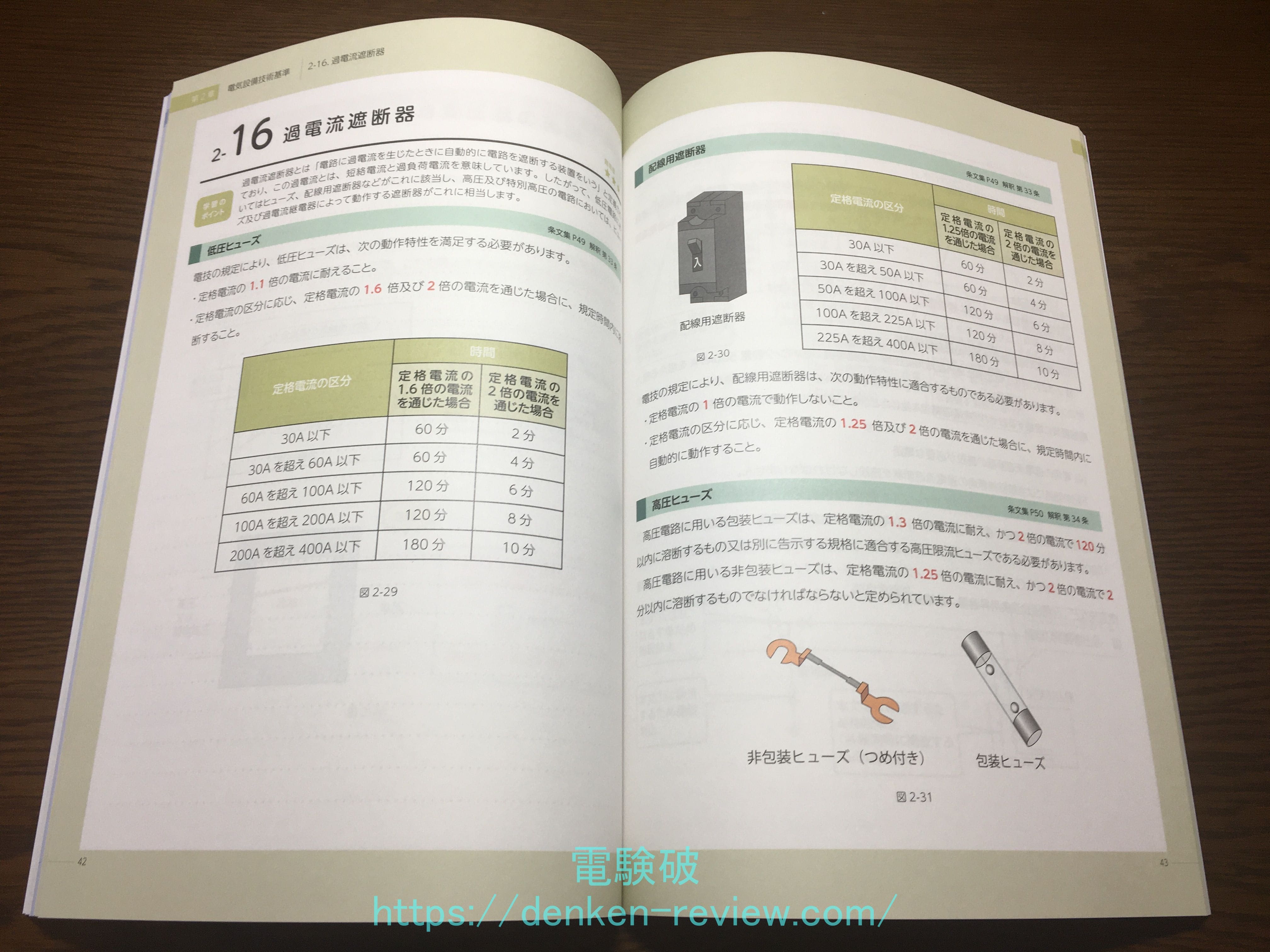 2026年度】評判の良いSAT「第三種電気主任技術者パーフェクト講座」を 